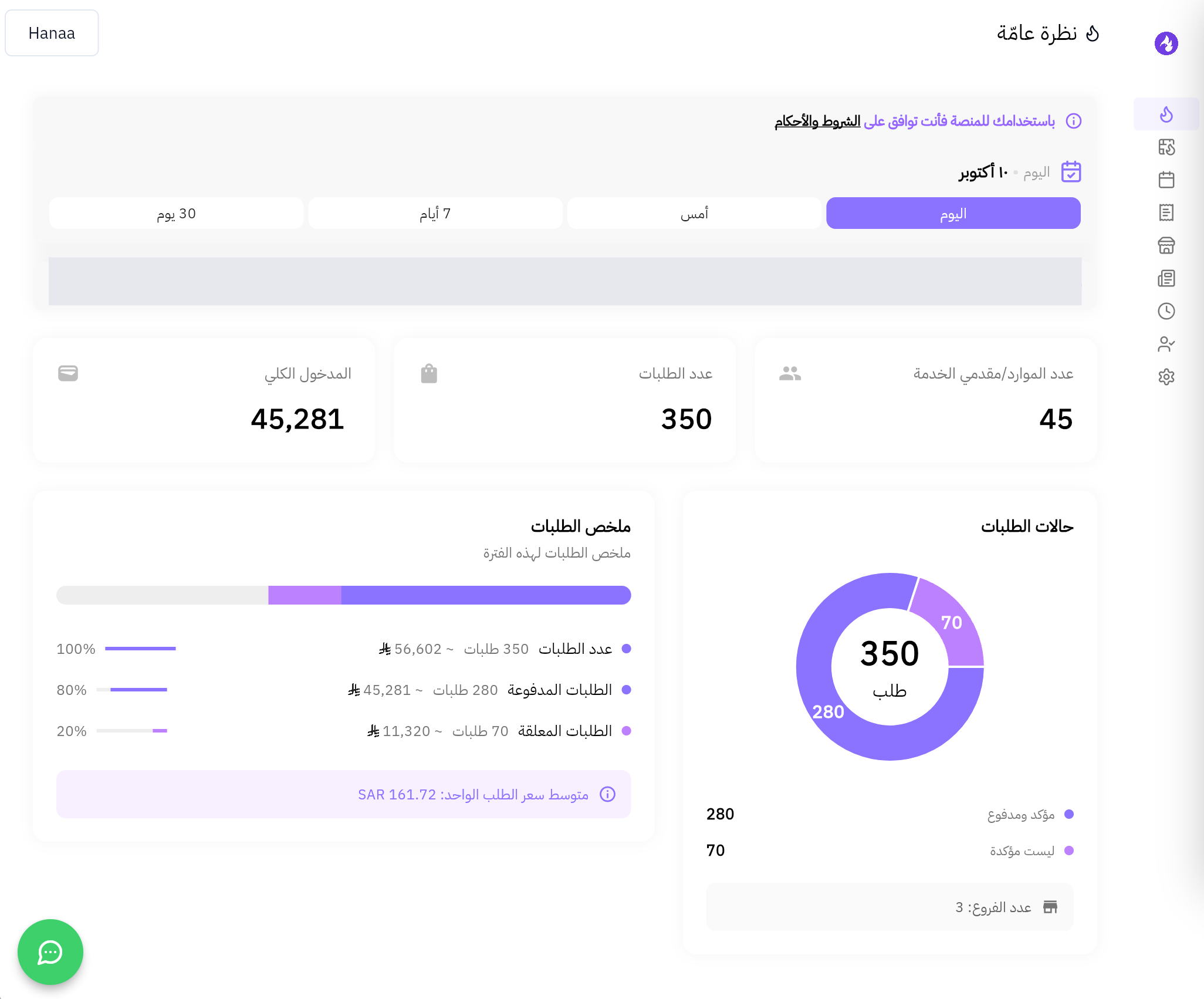 احصائيات وتقارير دقيقة